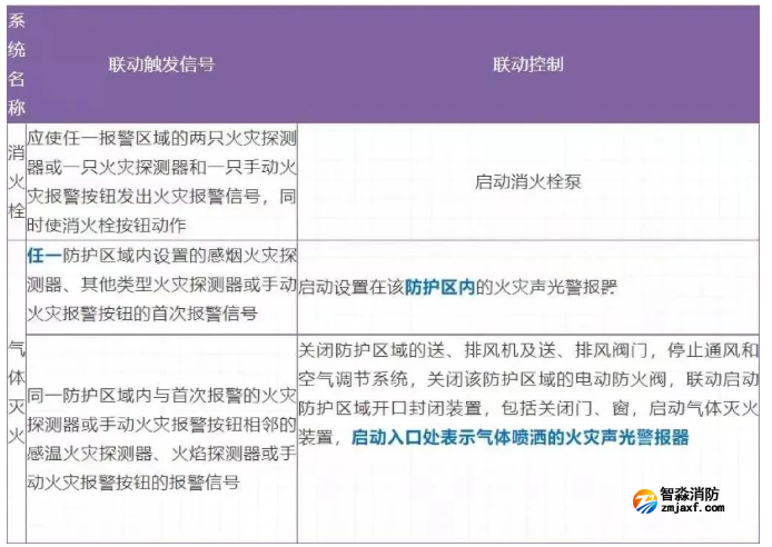1650253230213715.png image.png