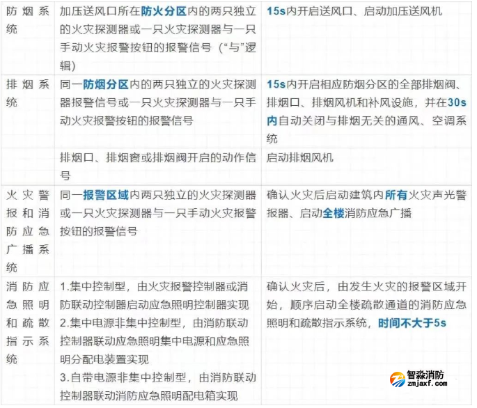 1650253253205702.png image.png
