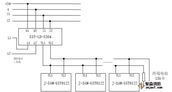J-SAM-GST9122手動(dòng)火災(zāi)報(bào)警按鈕與GST-LD-8304接線圖 J-SAM-GST9122手動(dòng)火災(zāi)報(bào)警按鈕與GST-LD-8304接線圖