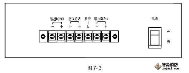 TSZ-GSTN60消防電話總機(jī)接線端子圖 TSZ-GSTN60消防電話總機(jī)接線端子圖