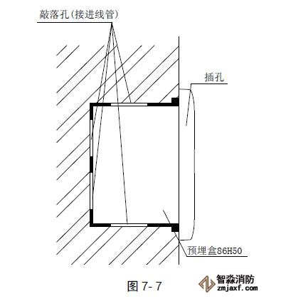 TS-GSTN603消防電話插孔壁掛安裝圖