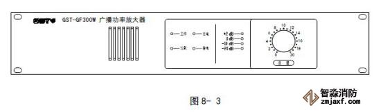 GST-GF500W/300W/150W廣播功率放大器外形尺寸圖 GST-GF500W/300W/150W廣播功率放大器外形尺寸圖