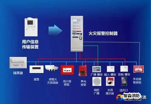 點(diǎn)擊查看源網(wǎng)頁 圖片