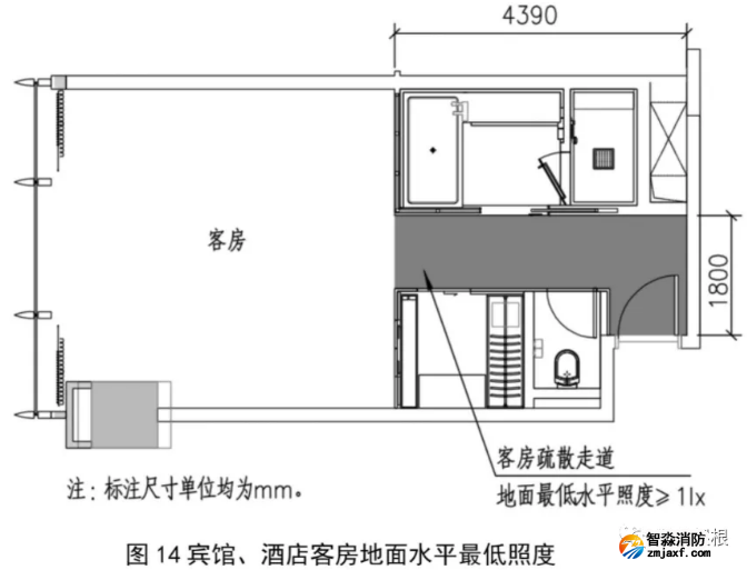 酒店賓館的客房?jī)?nèi)需要安裝疏散(應(yīng)急)照明燈嗎